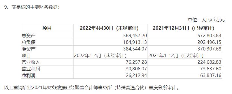 川发龙蟒布局钒钛磁铁矿 有望站上钒电池风口