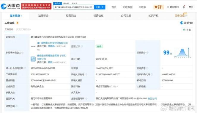 投资管理,资产管理等活动,以自有资金从事投资活动,由厦门长行股权